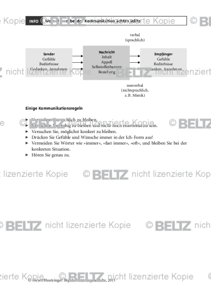 Bipolare Störung: Worauf man bei der Kommunikation achten sollte
