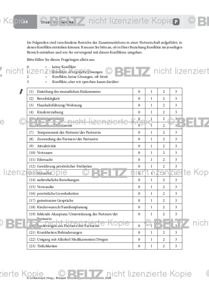 Gruppentherapie: Unsere Partnerschaft