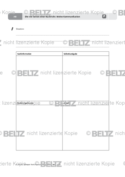Ressourcenaktivierung: Die vier Seiten einer Nachricht: Meine Kommunikation