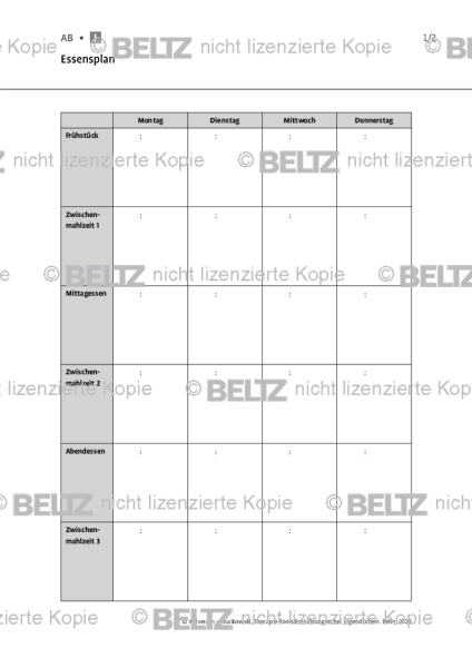 Essstörungen bei Jugendlichen: Essensplan