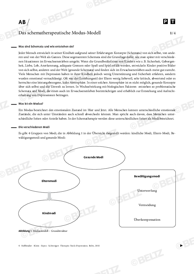 Depression: Das Schematherapeutische Modus-Modell | Psychotherapie.tools