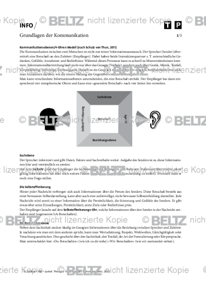 Bipolare Störungen: Grundlagen der Kommunikation