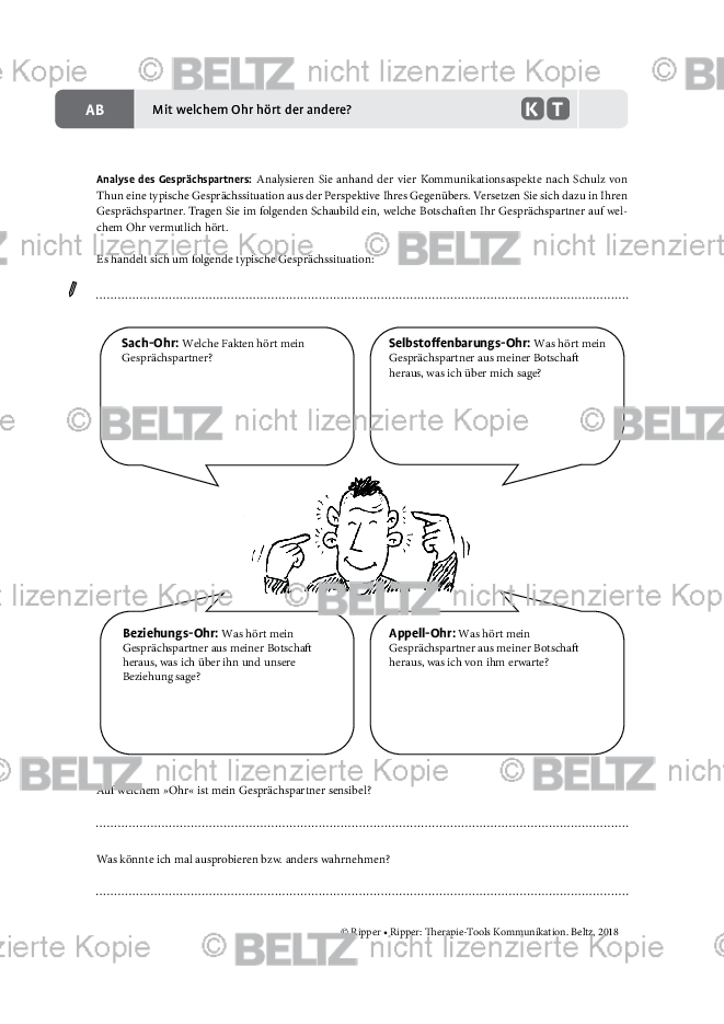 Das Kommunikationsmodell Nach Schultz Von Thun Mit Welchem Ohr H Rt