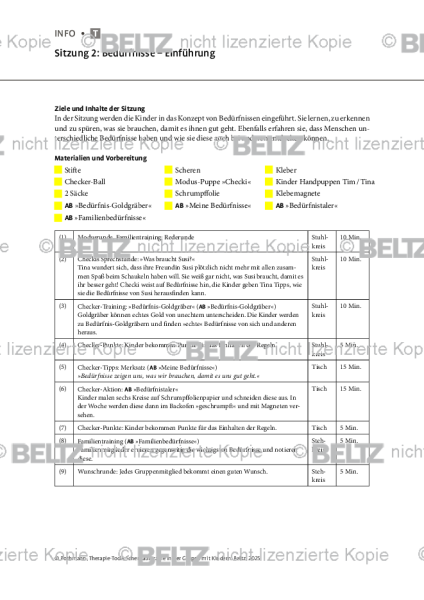 Schematherapie in Gruppe: Sitzung 2: Bedürfnisse – Einführung