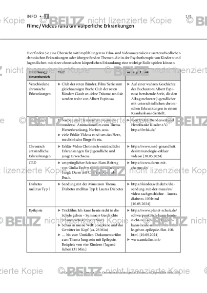 Chronische Erkrankungen: Filme / Videos rund um körperliche Erkrankungen