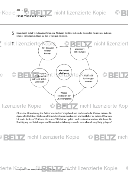 Kränkung und Einsamkeit: Einsamkeit als Chance