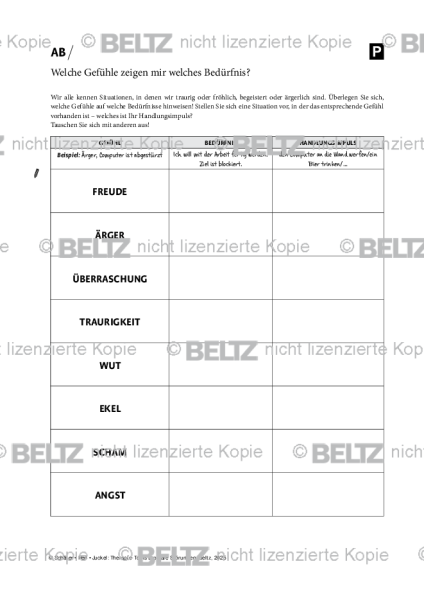 Bipolare Störungen: Welche Gefühle zeigen mir welches Bedürfnis?