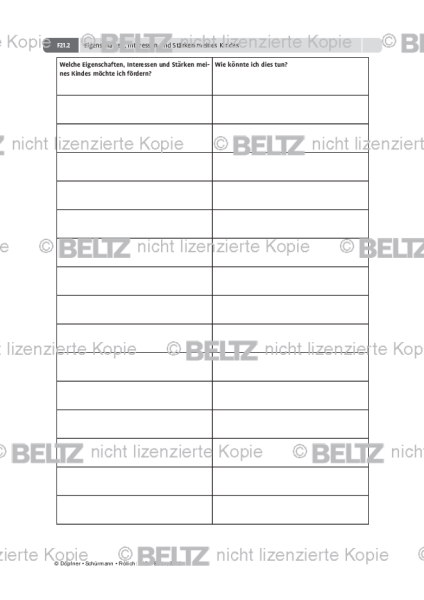 THOP: Eigenschaften, Interessen und Stärken meines Kindes