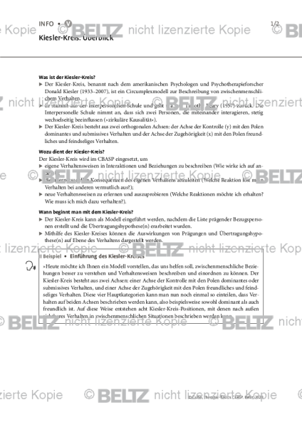 CBASP: Kiesler-Kreis: Überblick