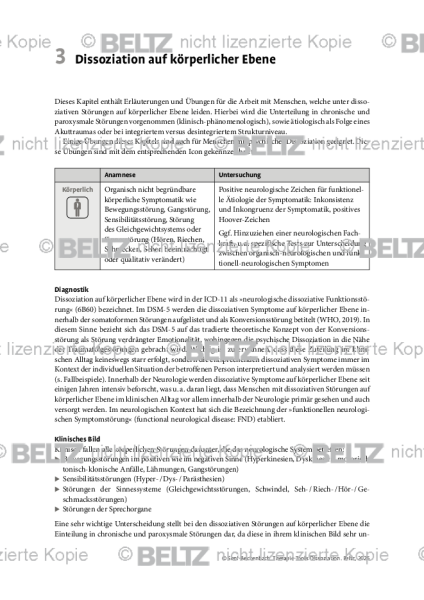 Einleitung Dissoziation auf körperlicher Ebene