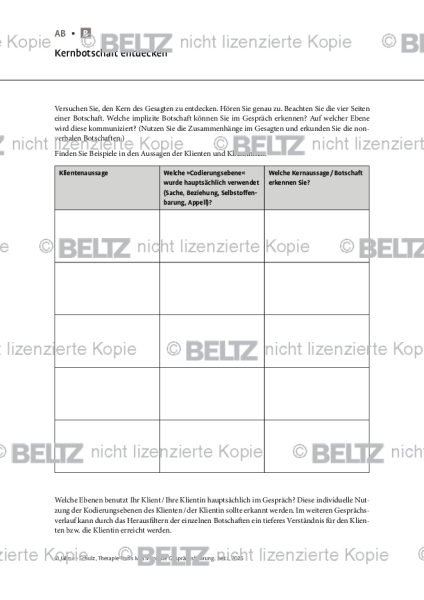 Motivierende Gesprächsführung: Kernbotschaft entdecken
