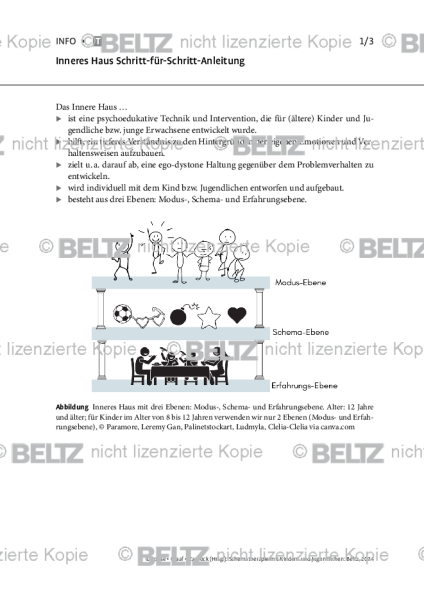 Schematherapie Kinder: Inneres Haus Schritt-für-Schritt-Anleitung