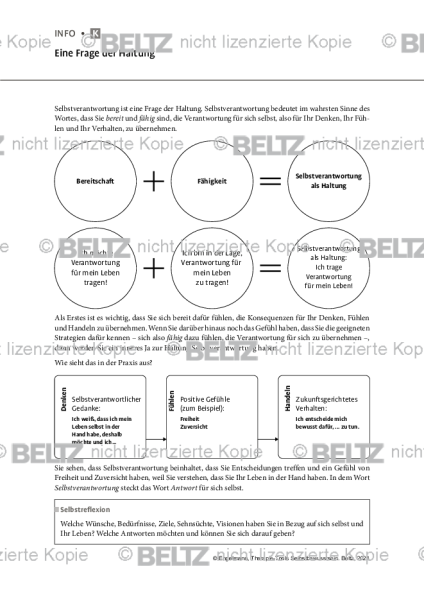 Selbstbewusstsein: Eine Frage der Haltung