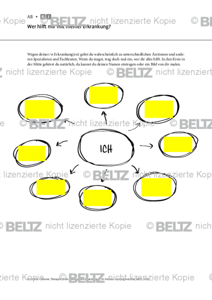 Chronische Erkrankungen: Wer hilft mir mit meiner Erkrankung?