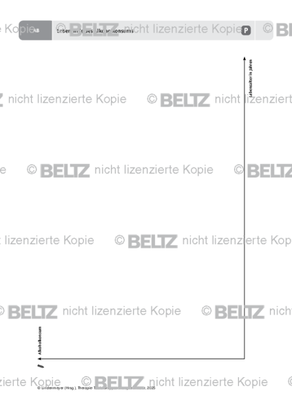 Gruppentherapie: Lebenslinie des Alkoholkonsums