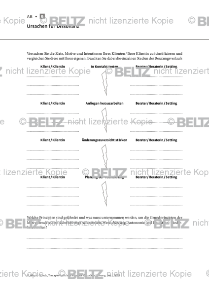 Motivierende Gesprächsführung: Ursachen für Dissonanz