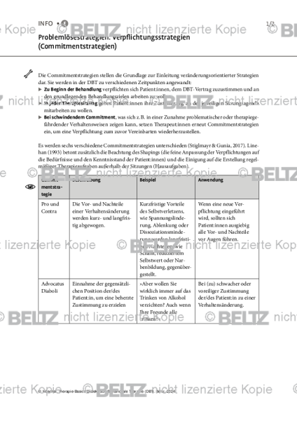 DBT: Problemlösestrategien – Verpflichtungsstrategien (Commitmentstrategien)
