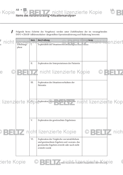 CBASP: Items des Adhärenzrating »Situationsanalyse«