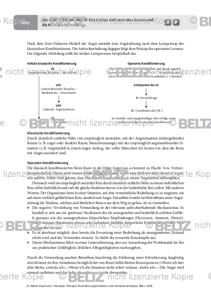 Störungsmodelle: Zwei-Faktoren-Modell: klassisches und operantes Lernen und Vermeidung