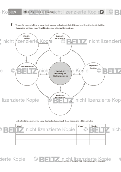 Gruppentherapie: Meine Depression ist erklärbar