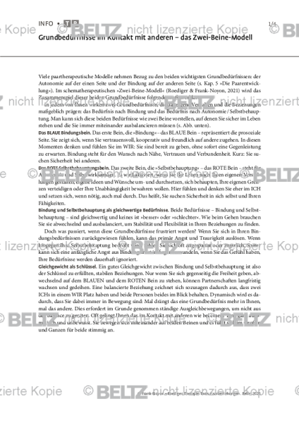 Paarbeziehungen: Grundbedürfnisse im Kontakt mit anderen – das Zwei-Beine-Modell