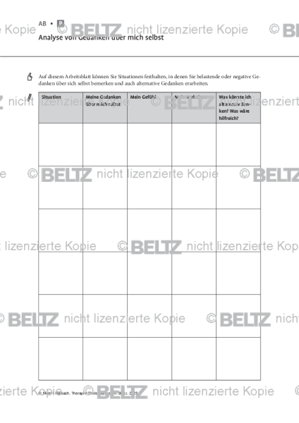 Psychosen: Analyse von Gedanken über mich selbst