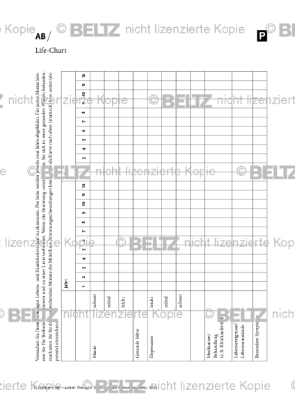 Bipolare Störungen: Life-Chart