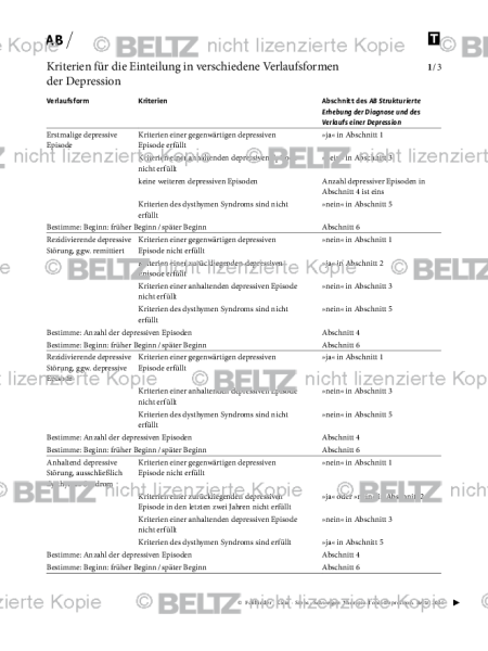 Kriterien für die Einteilung in verschiedene Verlaufsformen der Depression