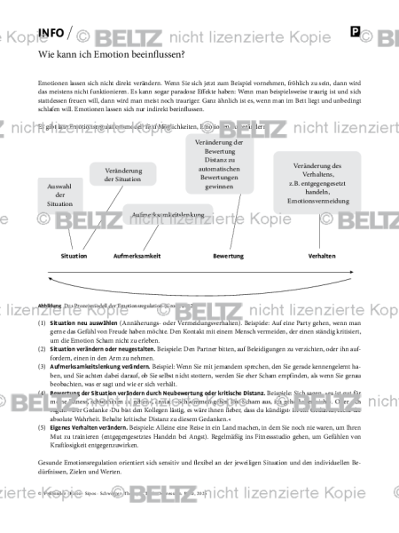 Depression: Wie kann ich Emotion beeinflussen?