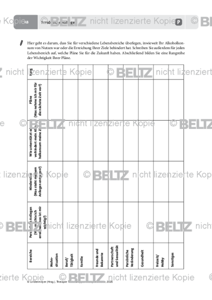 Gruppentherapie: Persönliche Anliegen