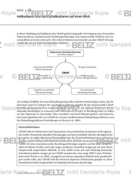 CBASP: Indikationen und Kontraindikationen auf einen Blick