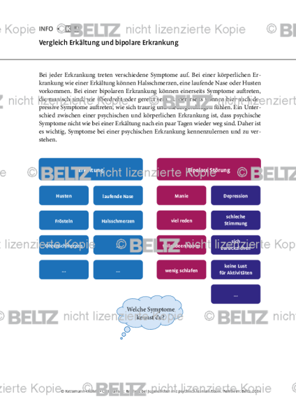 Jugendliche psychisch kranker Eltern: Vergleich Erkältung und bipolare Erkrankung