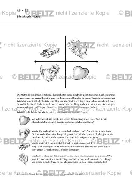 ACT: Die Matrix visuell