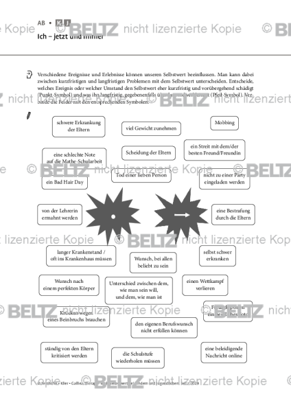 Selbstwert: Ich – jetzt und immer