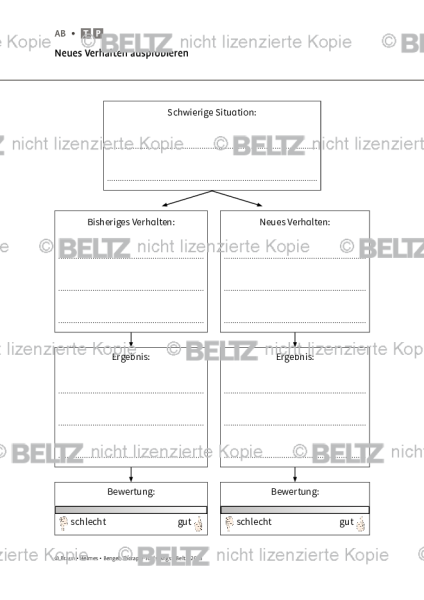 Angst und geistige Behinderung: Neues Verhalten ausprobieren