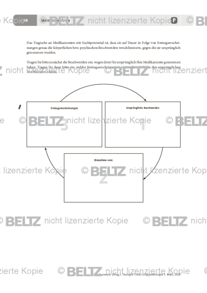 Gruppentherapie: Medikamentenabhängigkeit – Mein Teufelskreis