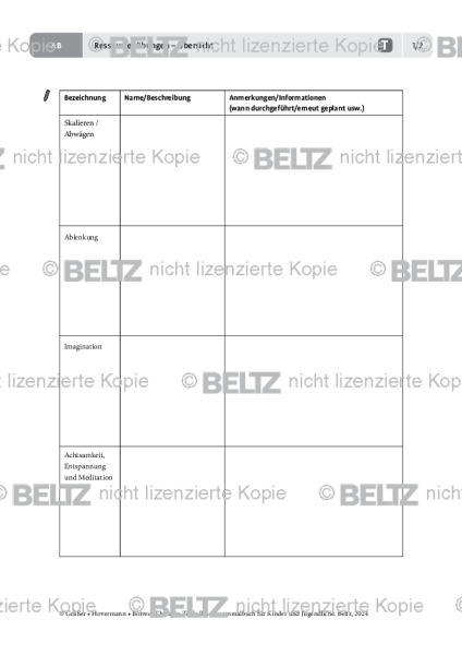 Ressourcenmalbuch: Ressourcenübungen – Übersicht