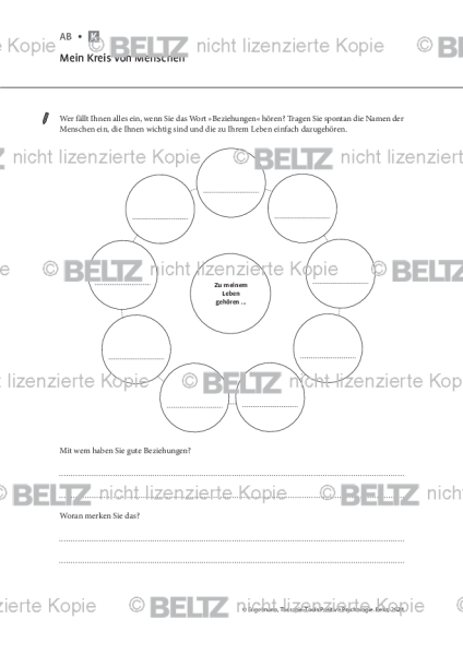 Positive Psychologie: Mein Kreis von Menschen