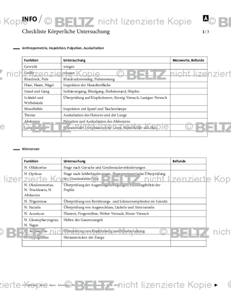 Depression: Checkliste Körperliche Untersuchung