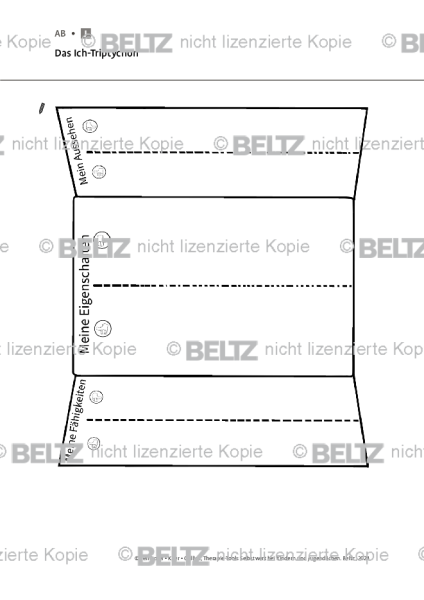 Selbstwert: Das Ich-Triptychon