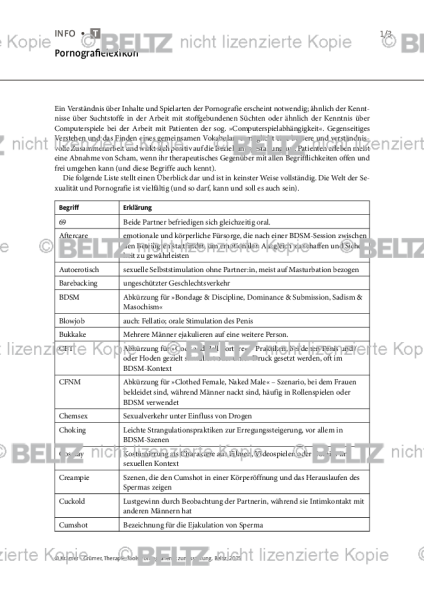 Pornografienutzungsstörung: Pornografielexikon